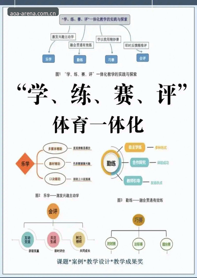资深技术评测员分享：AOA体育娱乐平台官网使用技巧与实战经验